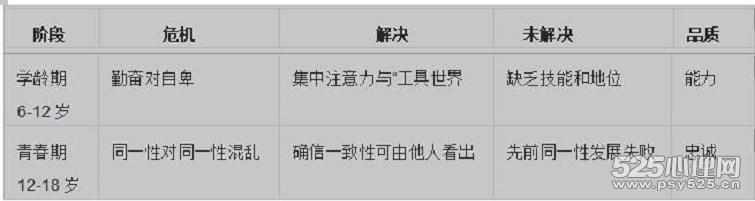 对于厌学孩子怎么开导(孩子厌学如何开导)(图1)